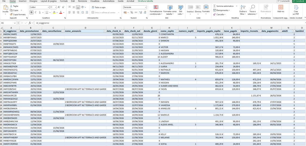Tabella Excel con pagamenti Airbnb estratti dalle email